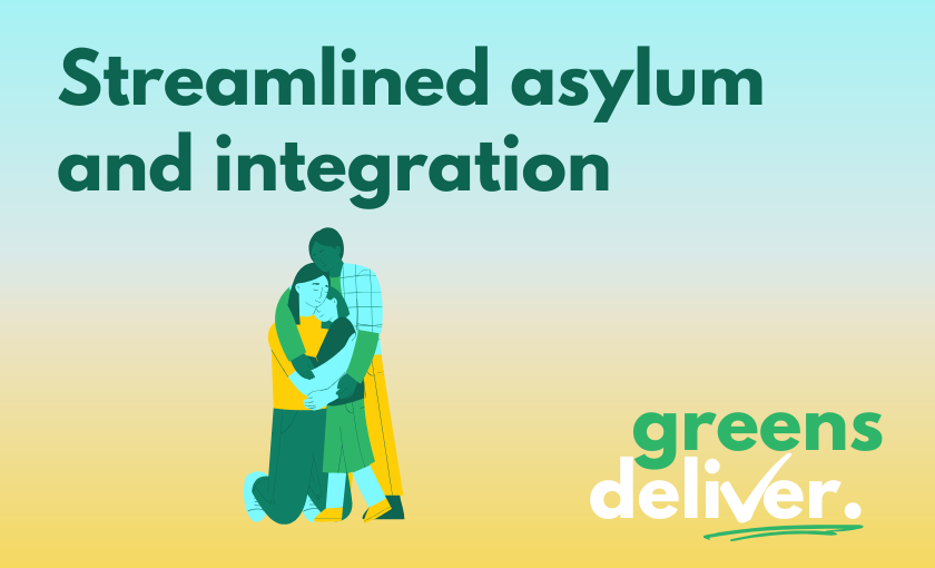 Streamlined asylum and integration